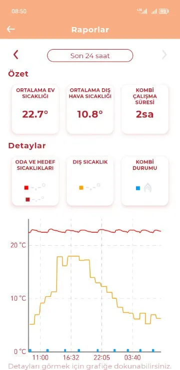 İsmail Şekerci ürün değerlendirmesi