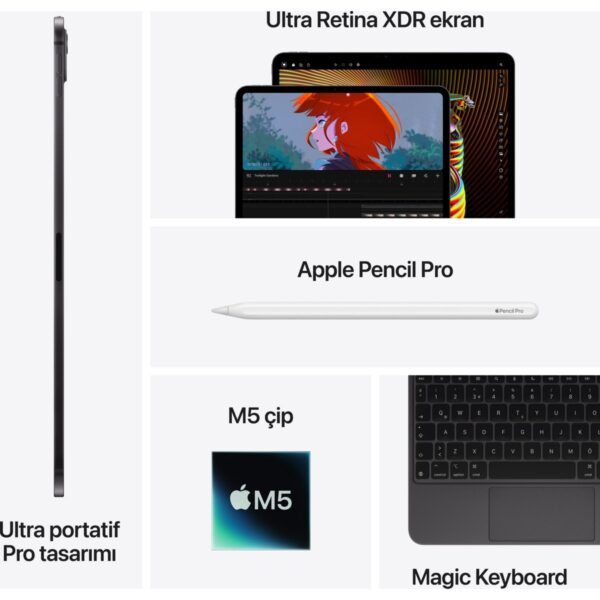 Apple iPad Pro M5 Wi-Fi 256GB 11″ Standart Cam ( 2 Yıl Apple Türkiye Garantili )