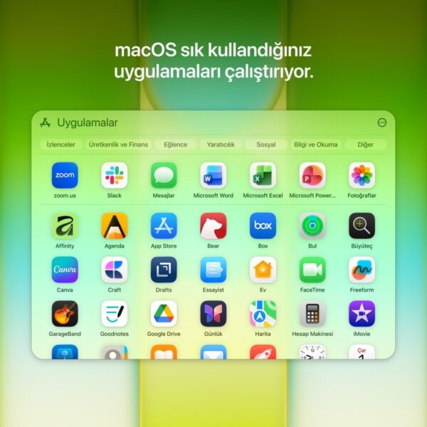Apple MacBook Neo A18 Pro 8GB 512GB SSD macOS 13″ Taşınabilir Bilgisayar Indigo MHFG4TU/A ( 2 Yıl Apple Türkiye Garantili )