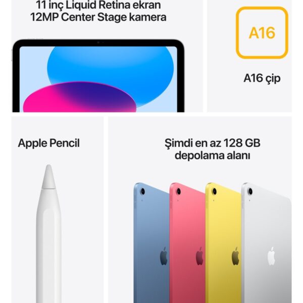 Apple iPad A16 11″ ( 2 Yıl Apple Türkiye Garantili )